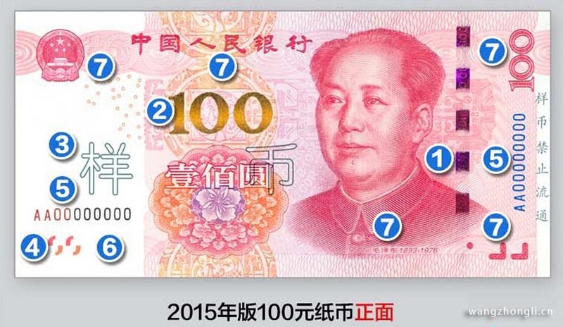 2015新版人民币